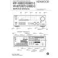 KENWOOD KRFX9080D Service Manual cover photo