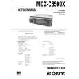 SONY MDXC6500X Service Manual cover photo