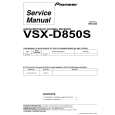 PIONEER VSX-D850S Service Manual cover photo