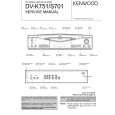 KENWOOD DVK751 Service Manual cover photo