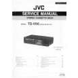 JVC TDV66 Service Manual cover photo