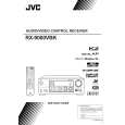 JVC RX-9000VBKJ Owner's Manual cover photo