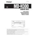 TEAC MD-H300 Owner's Manual cover photo