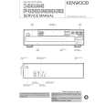 KENWOOD CD403 Service Manual cover photo