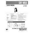 SONY SRF-M50 Service Manual cover photo