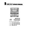 AKAI AC710 Service Manual cover photo