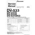 PIONEER DV-5310KD Service Manual cover photo