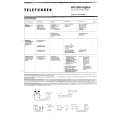 TELEFUNKEN HR5500DIGI. Service Manual cover photo