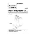 PIONEER KEHP6600RW EW Service Manual cover photo