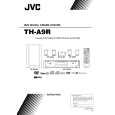 JVC THA9R Owner's Manual cover photo