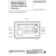 KENWOOD RXDM52 Service Manual cover photo