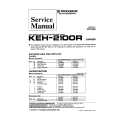 PIONEER KEH2100R X1P/GR Service Manual cover photo