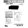SONY STR-AV900 Service Manual cover photo