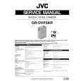 JVC GRDVP3KR Service Manual cover photo