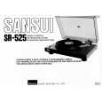 SANSUI SR-25 Owner's Manual cover photo