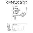 KENWOOD IS-A03 Owner's Manual cover photo