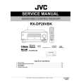 JVC RXDP20VBKUJ/UC Service Manual cover photo