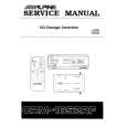 ALPINE CRM-1652RF Service Manual cover photo