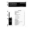 KENWOOD TH-28A Service Manual cover photo