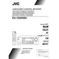 JVC RX7000RBK Owner's Manual cover photo