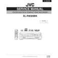 JVC XLR5020BK Service Manual cover photo