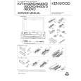 KENWOOD KVT920DVD Service Manual cover photo