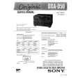 SONY DXAD50 Service Manual cover photo