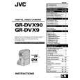 JVC GR-DVX90A Owner's Manual cover photo