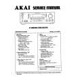 AKAI AAV29DPL Service Manual cover photo