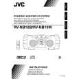 JVC RV-NB10BB Owner's Manual cover photo