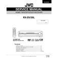 JVC RXDV3SL Service Manual cover photo