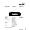 SANYO M W717L Service Manual cover photo