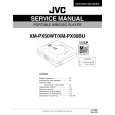 JVC XMPX50 Service Manual cover photo