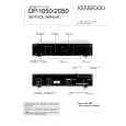 KENWOOD DP1050 Service Manual cover photo