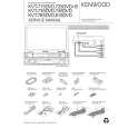 KENWOOD KVT715DVD Service Manual cover photo