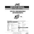 JVC GRDVL500U Service Manual cover photo