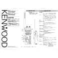 KENWOOD TH-K27 Owner's Manual cover photo