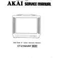 AKAI CT2162 Service Manual cover photo