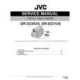 JVC GRD230US Service Manual cover photo