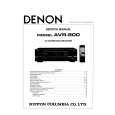 DENON AVR800 Service Manual cover photo