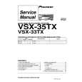 PIONEER VSX33TX Service Manual cover photo