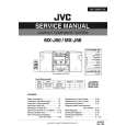 JVC MXJ50 Service Manual cover photo