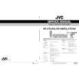 JVC HRJ781AM Service Manual cover photo