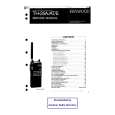 KENWOOD TH28AE Service Manual cover photo