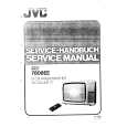 JVC 7808EE Service Manual cover photo