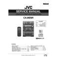 JVC CAMD9R Service Manual cover photo