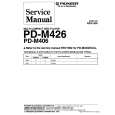 PIONEER PDM406 Service Manual cover photo