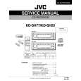 JVC KDSH77 Service Manual cover photo
