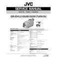 JVC GRDVL510U Service Manual cover photo