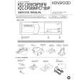 KENWOOD KDCC719MP Service Manual cover photo